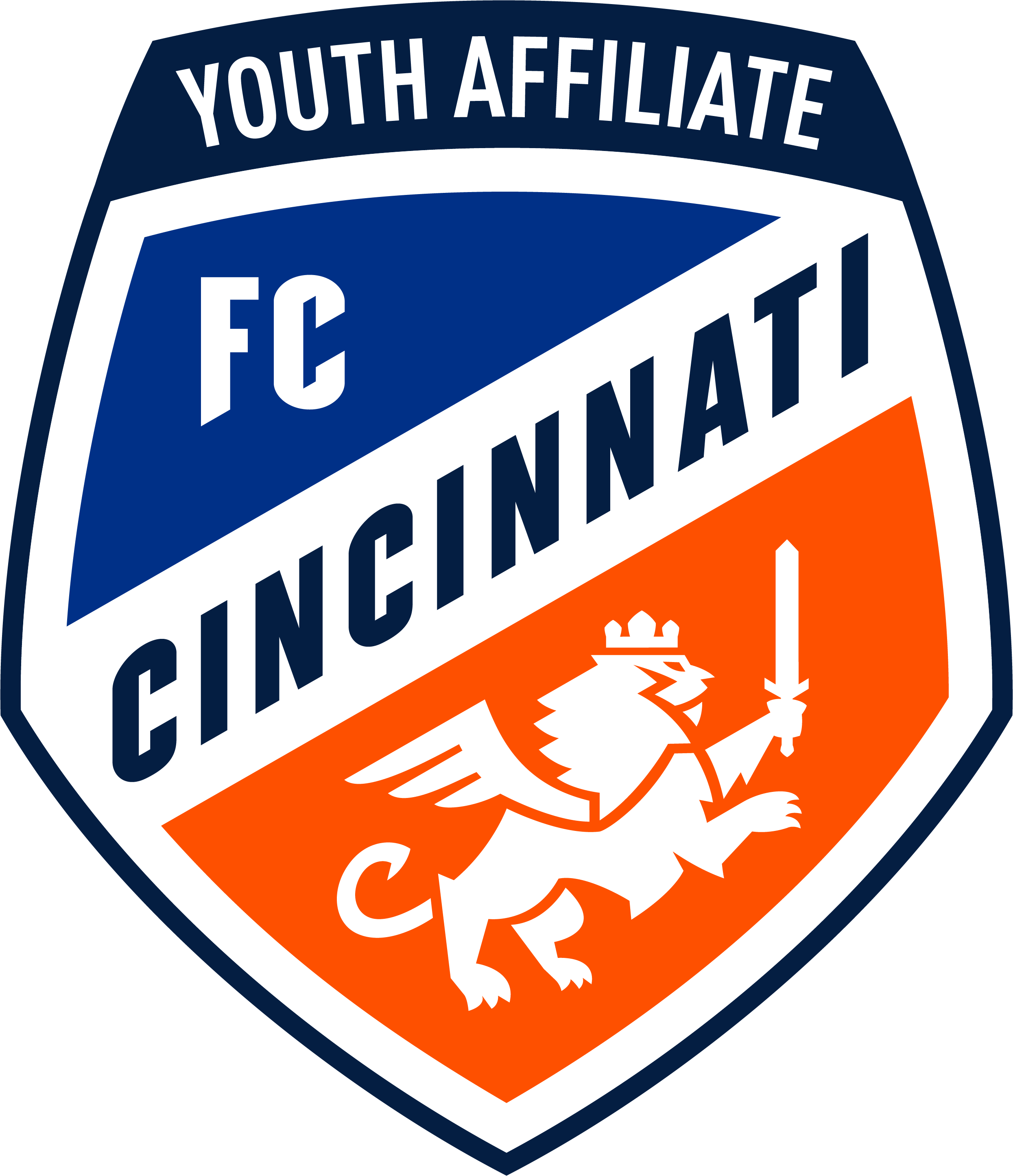 FC Cincinnati Affiliate